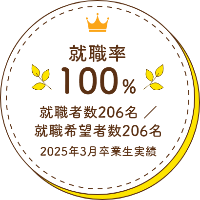 医療秘書科50周年