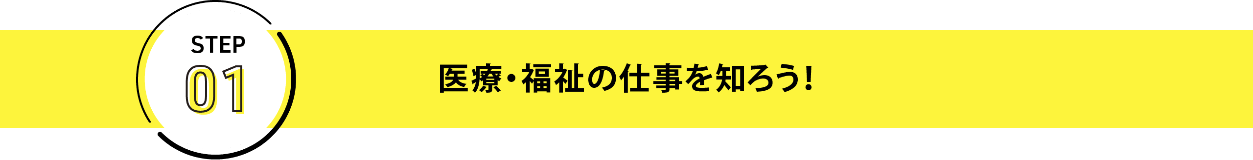 医療・福祉の仕事を知ろう！